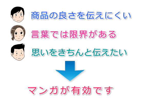 マンガは有効です